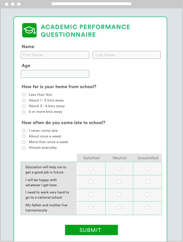 Academic Performance Questionnaire Template