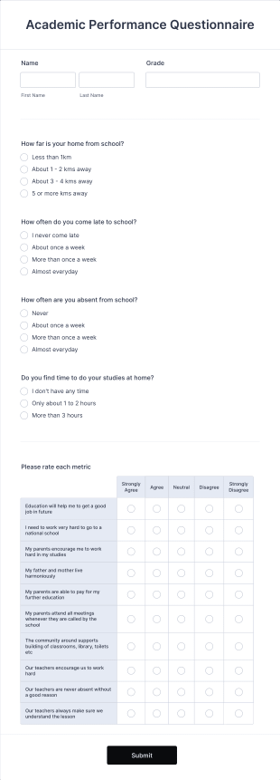 Academic Performance Questionnaire Form Template