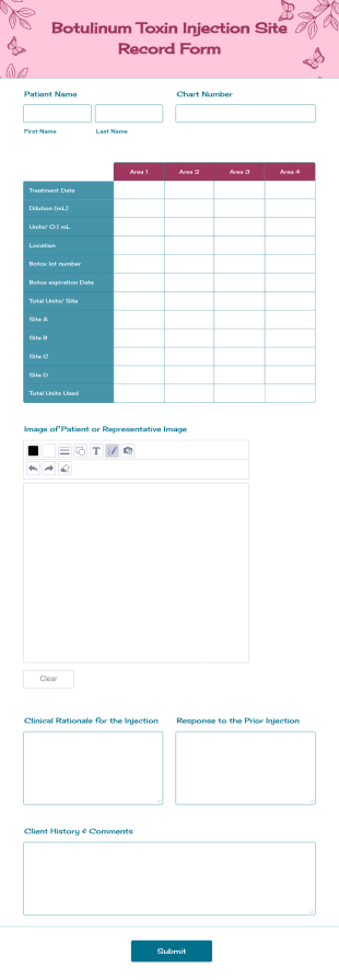 Botulinum Toxin Injection Site Record Form Template