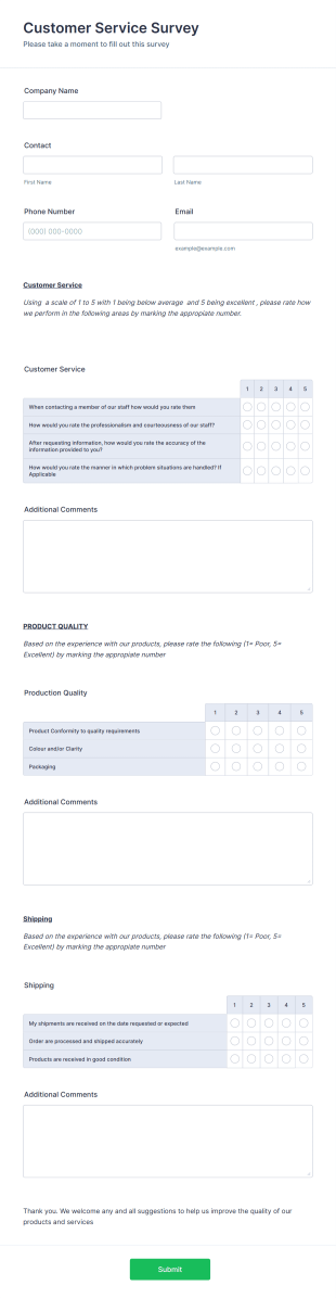 Bank Rating Form Template | Jotform