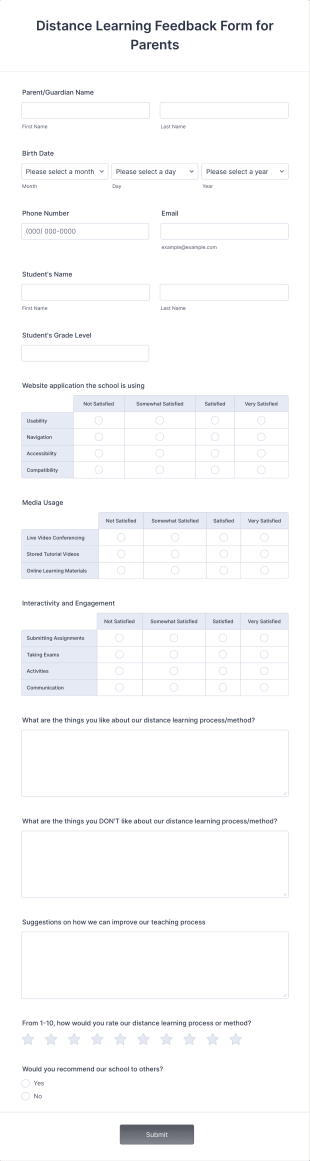 Distance Learning Feedback Form For Parents Form Template