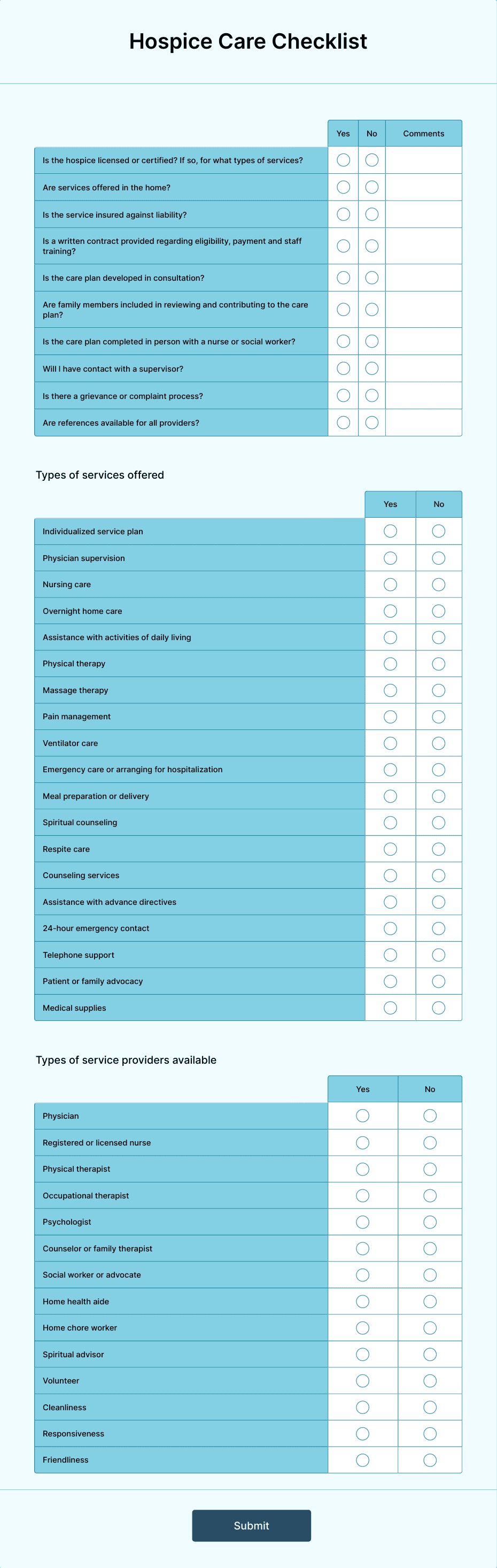 Hospice Care Checklist Form Template | Jotform