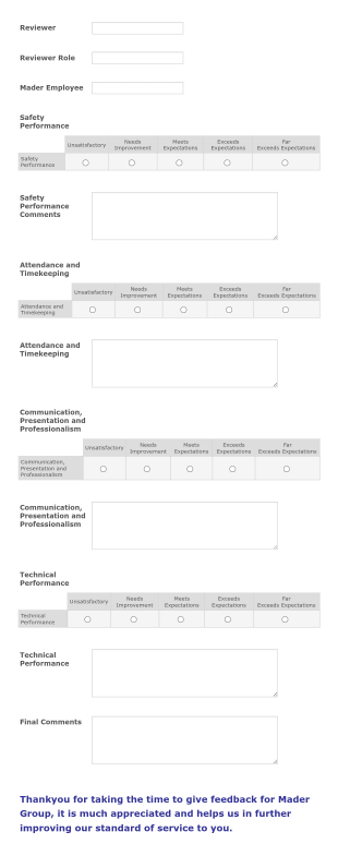 Performance Review Customer Evaluation Form Template