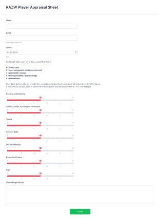 RAZW Player Appraisal Sheet Form Template