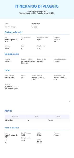 Modello di Itinerario di Viaggio d'Affari - PDF Templates