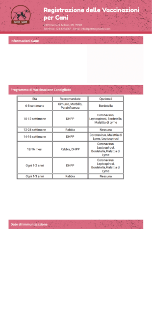 Modello di Registro delle Vaccinazioni per Cani - Sign Templates