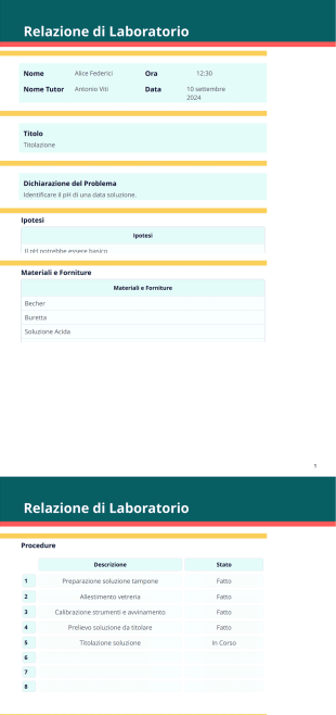 Modello di Relazione di Laboratorio - PDF Templates