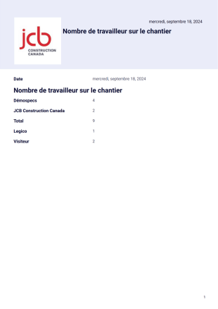 nombre de travailleurs - PDF Templates