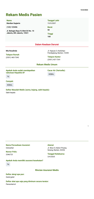 Rekam Medis Pasien - PDF Templates