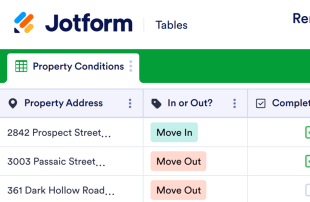 Furnished Rental Inventory Checklist Template